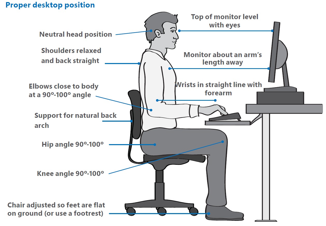 Correct height. Ergonomic kneeling Computer posture Chair чертеж. Требования к рабочему месту ПК. Эргономика компьютерного рабочего места. Требования к организации компьютерного рабочего места.